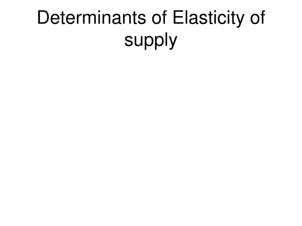 Determinants of Elasticity of supply