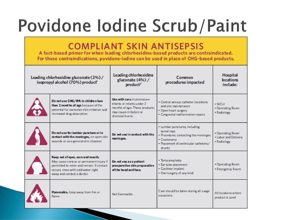 chlorhexidine vs iodine skin prep