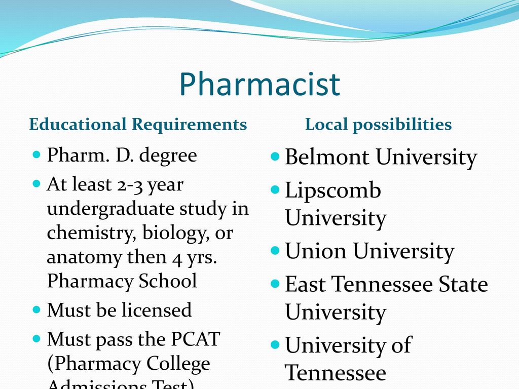 Pharmacy. - ppt download