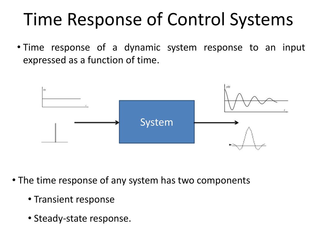 Response перевод. Transient response. Time response of Control System. Transient response в Patran. Control response.