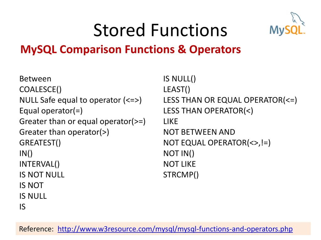 Field functions. MYSQL function. Create function MYSQL. Comparison Operators in SQL. MYSQL position примеры.