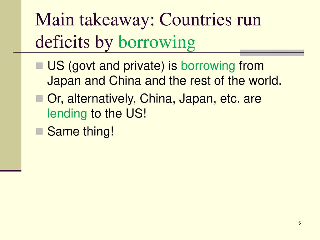 America`s Scary Deficit” - ppt download