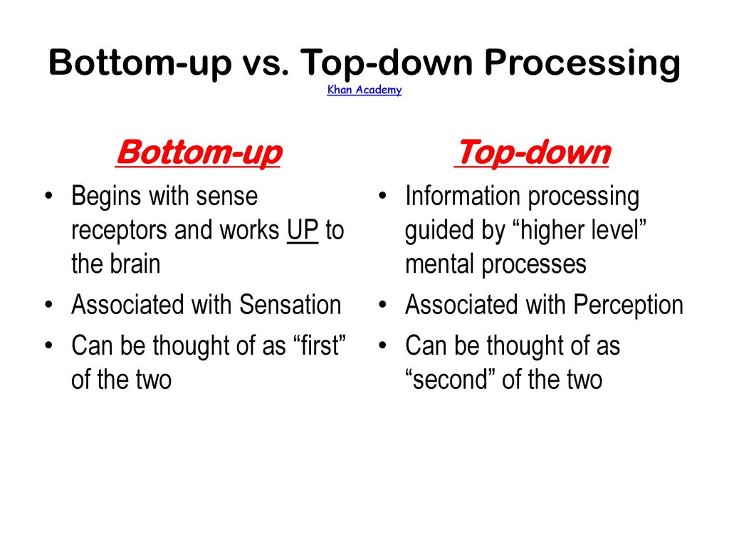 Bottom first. Bottom up and Top down processing. Top-down’ processing аудирование. Top down processing. Bottom-up processing Top-down processing.