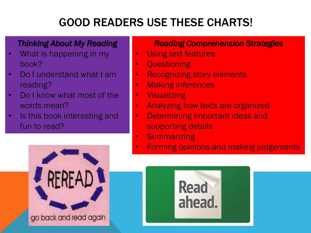 Good Readers use these charts!