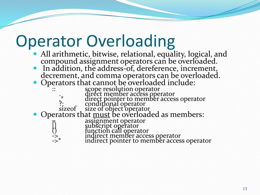 overloaded assignment operator must be