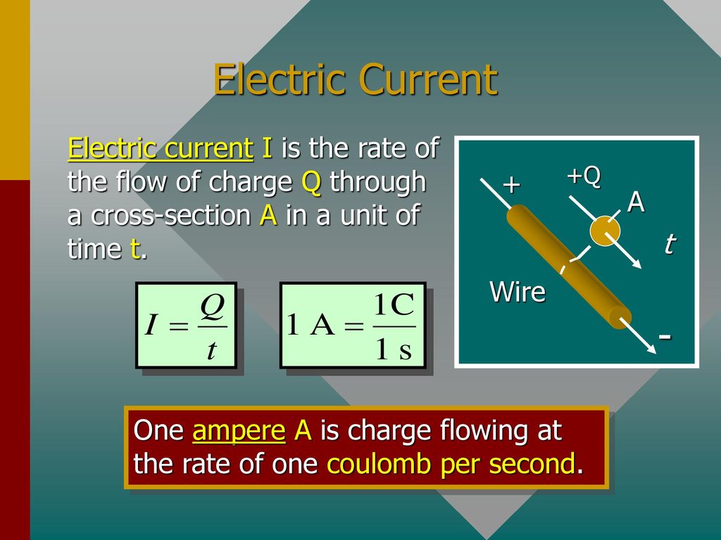 Electric Current Electric current I is the rate of the flow of charge Q through a cross-section A in a unit of time t.