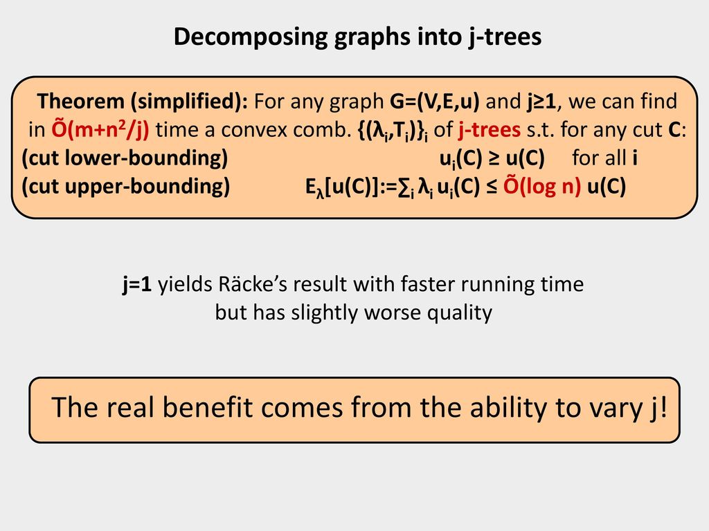 Cuts Trees And Electrical Flows Ppt Download