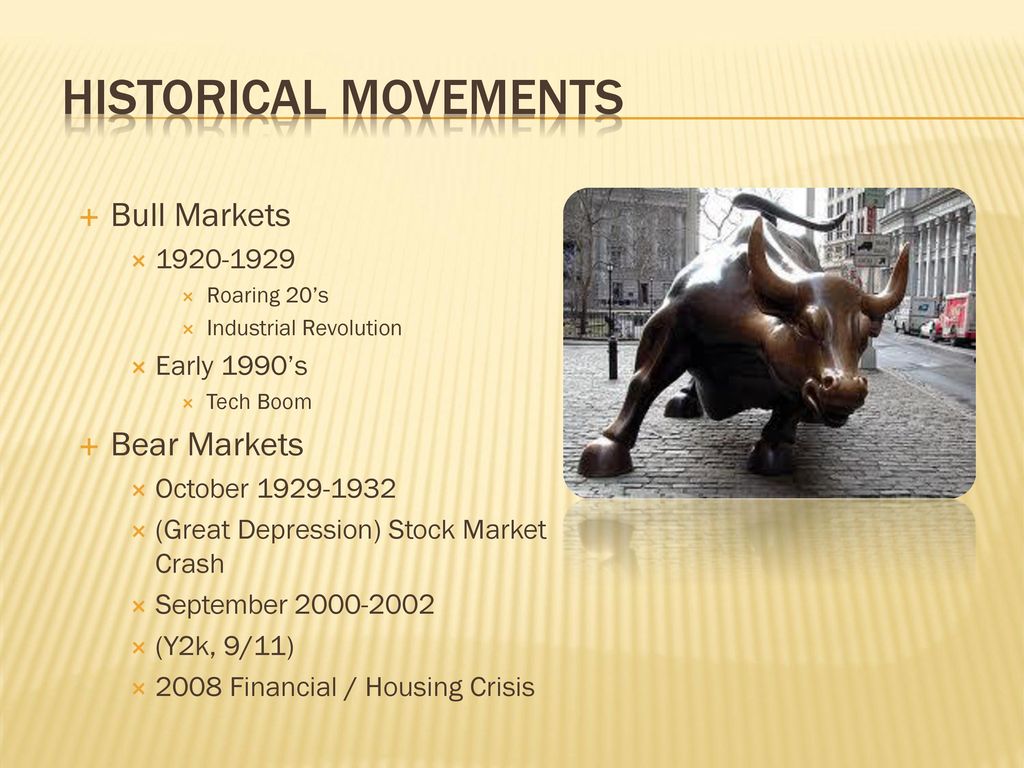 Historical Movements Bull Markets Bear Markets Early 1990’s