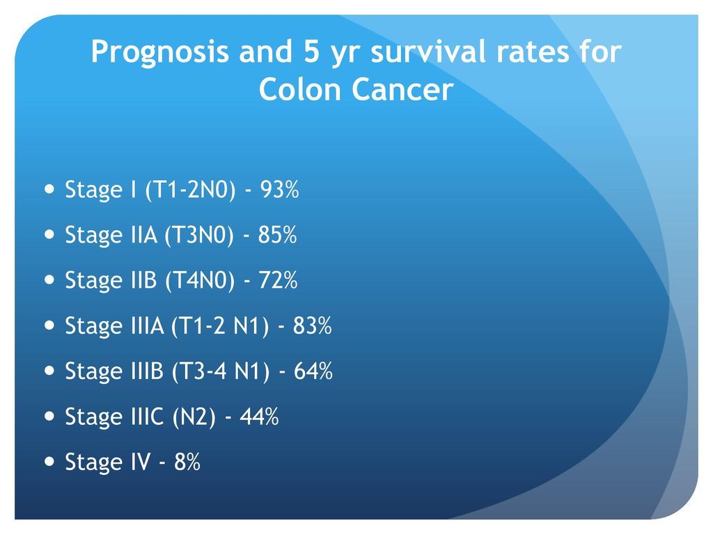 Colon Cancer Stage I-III - ppt download