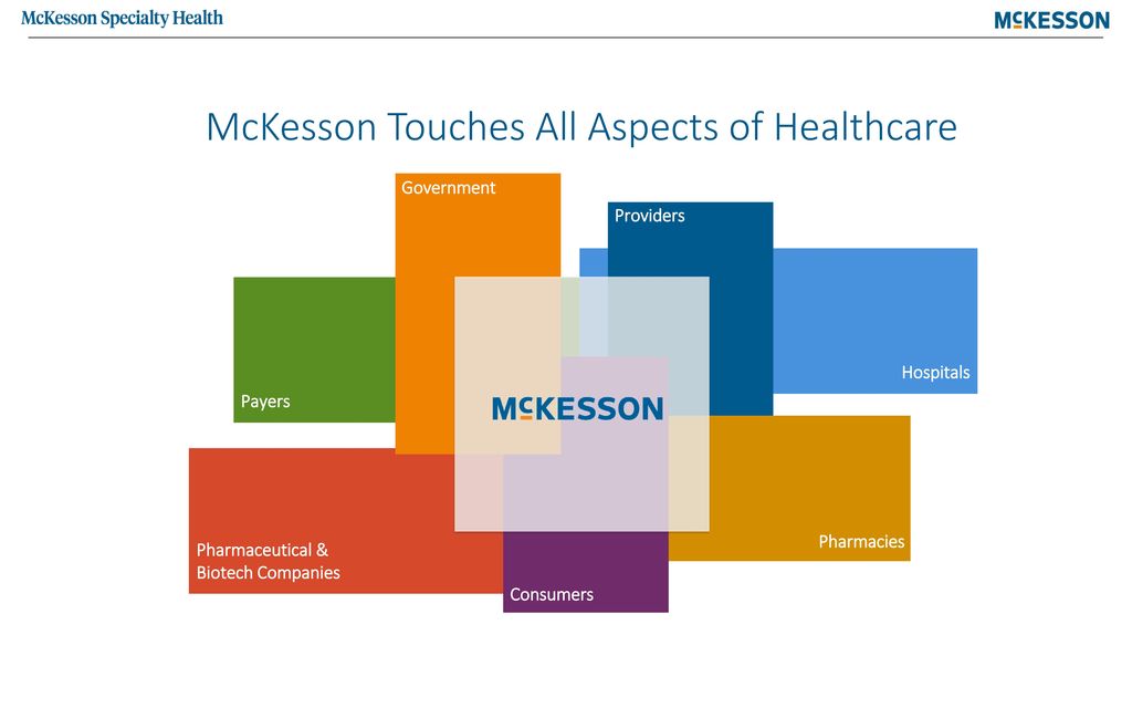 McKesson Touches All Aspects of Healthcare