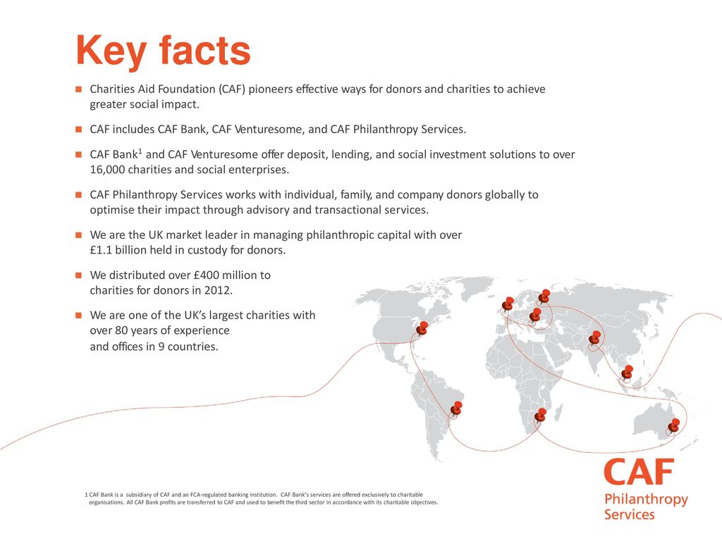 Charities Aid Foundation Ppt Download