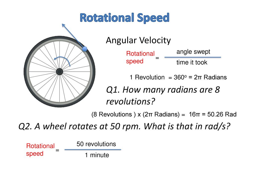 Rotational Speed Angular Velocity.