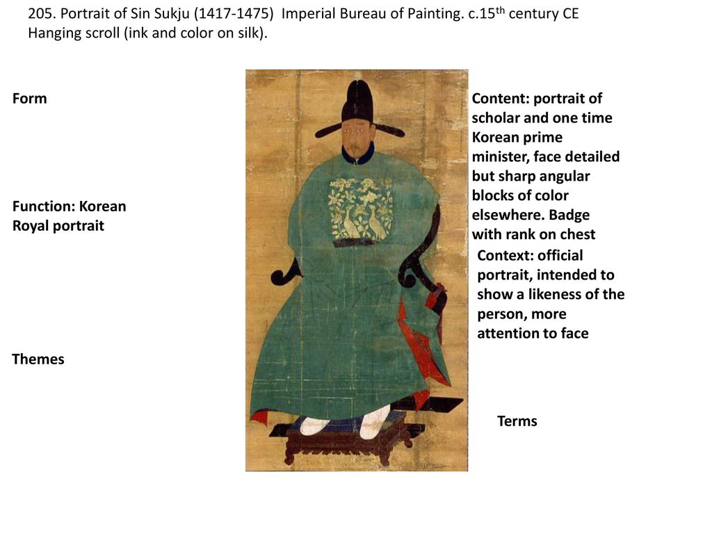 Content Area 8 South, East, and Southeast Asia 300 BCE1980 CE ppt