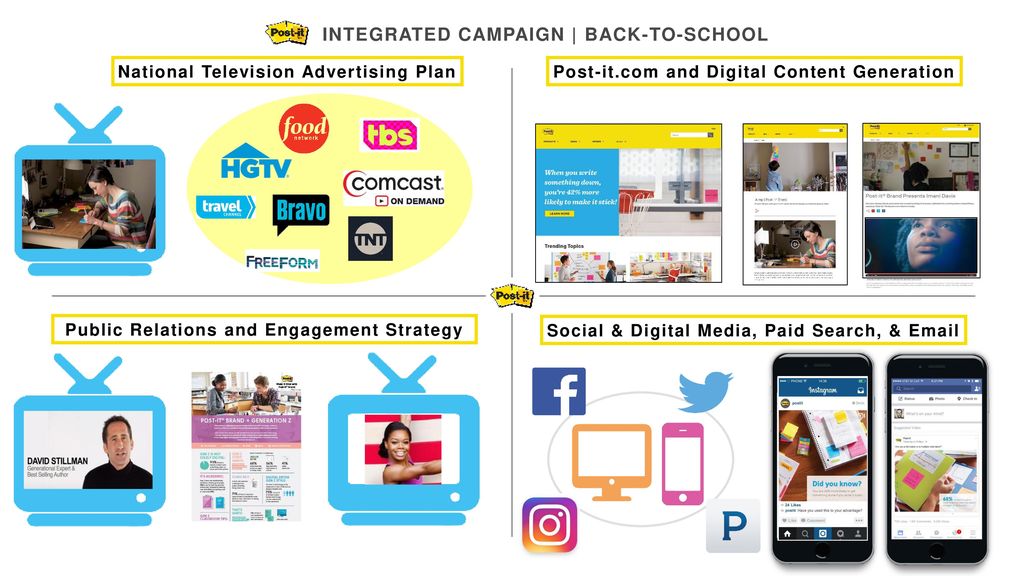 INTEGRATED CAMPAIGN | BACK-TO-SCHOOL