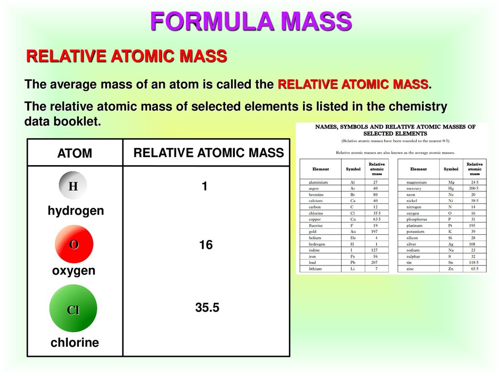 Chemistry Data Booklet National 5 Sqa Scottish Chemistry Data Booklet National 5 For Use