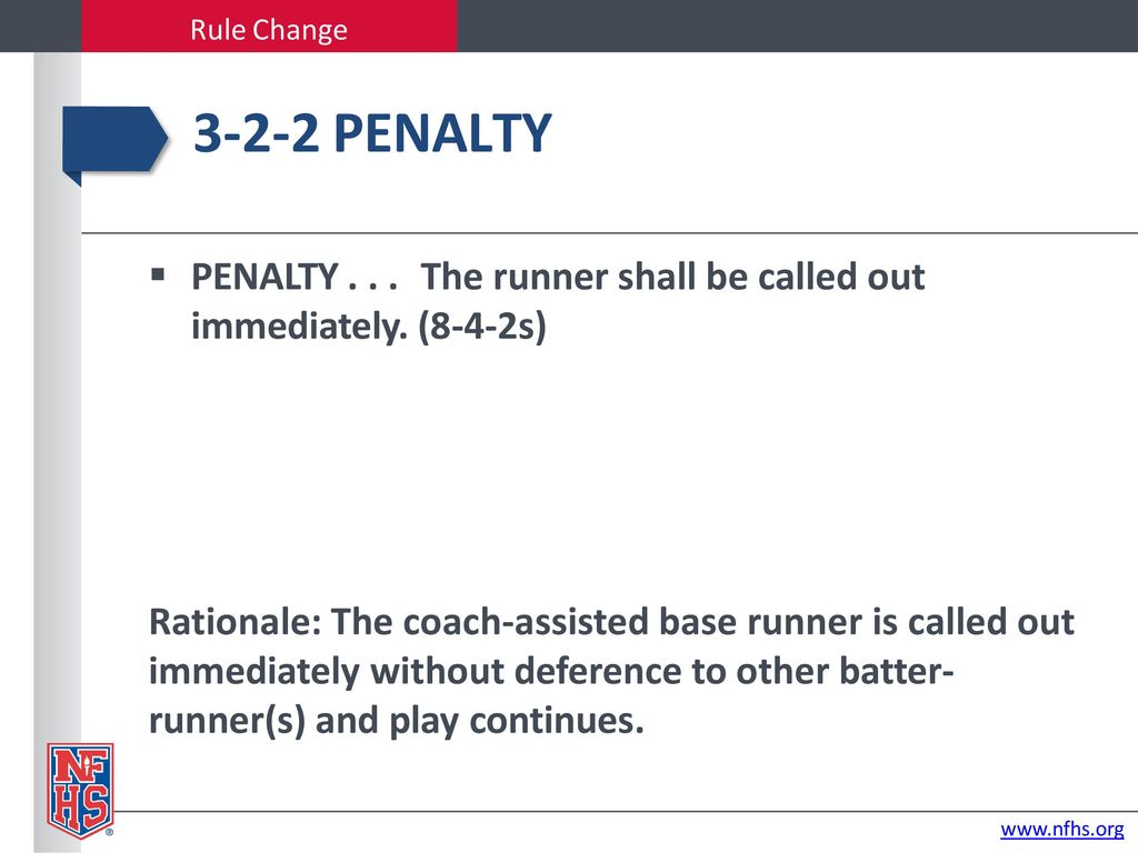 Nfhs Baseball Rules Changes Ppt Download