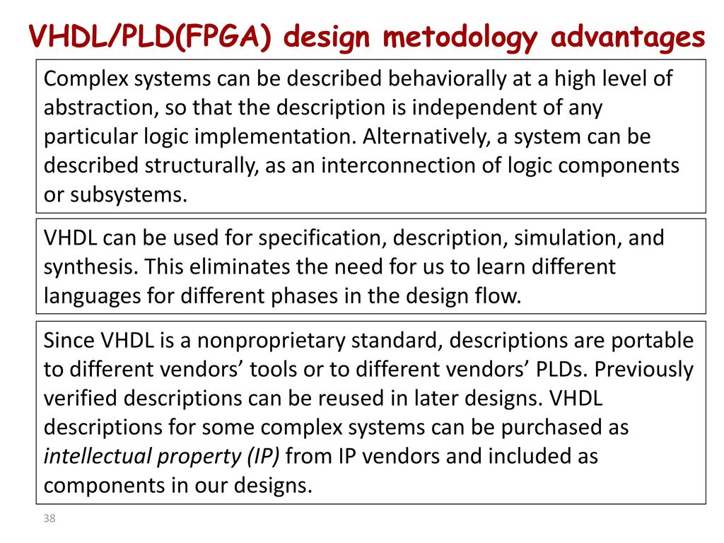 Introduction To Design With Vhdl Ppt Download