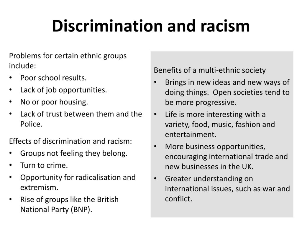 Religion and Community Cohesion - ppt download