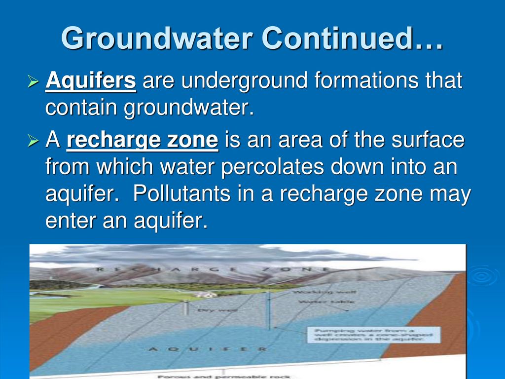 Groundwater Continued…