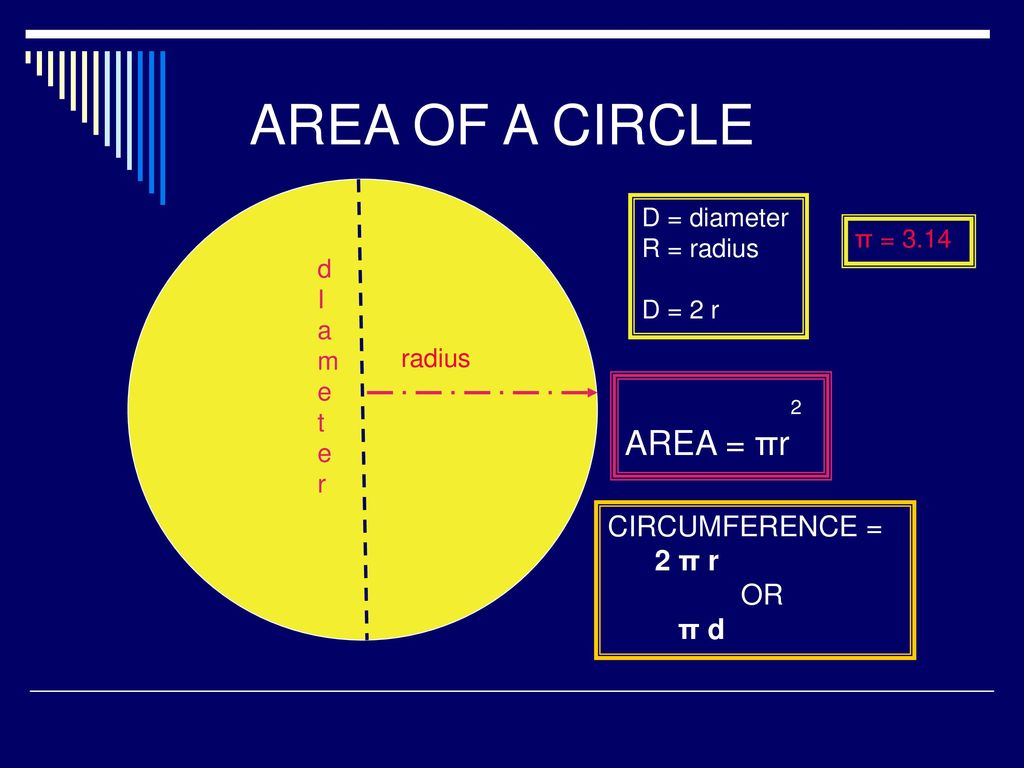 to RSP Math Mrs.Muljodiredjo. ppt download