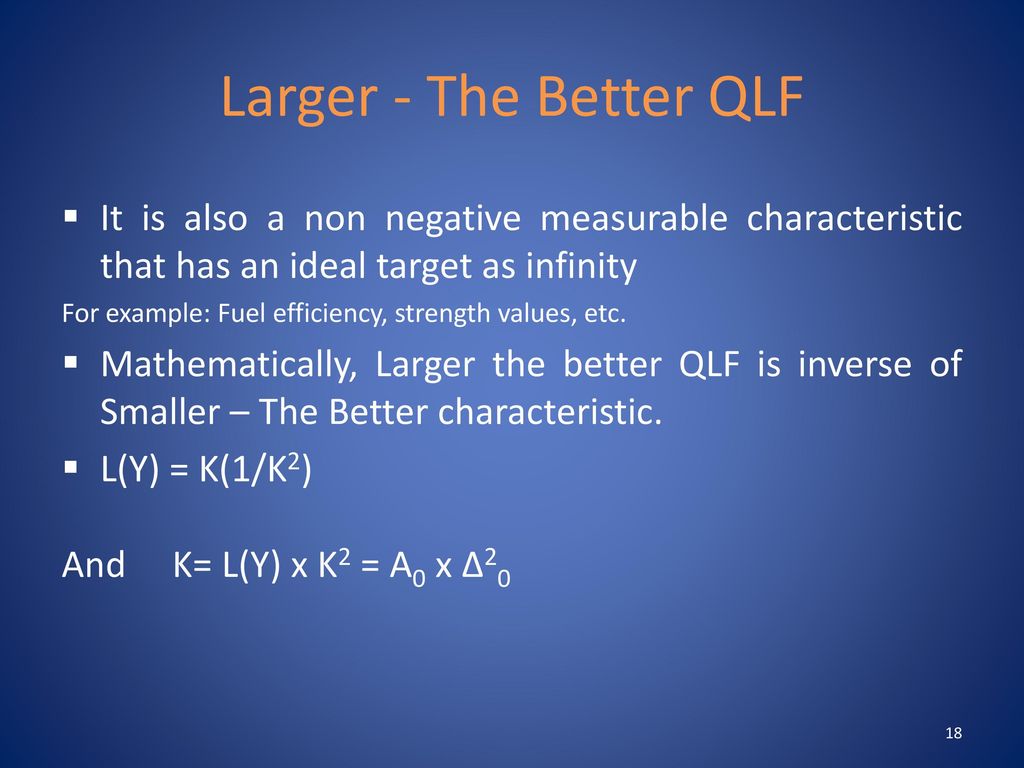 uchi Quality Loss Function Ppt Download