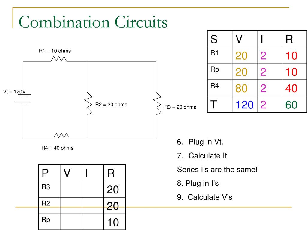 Circuit Notes Ppt Download