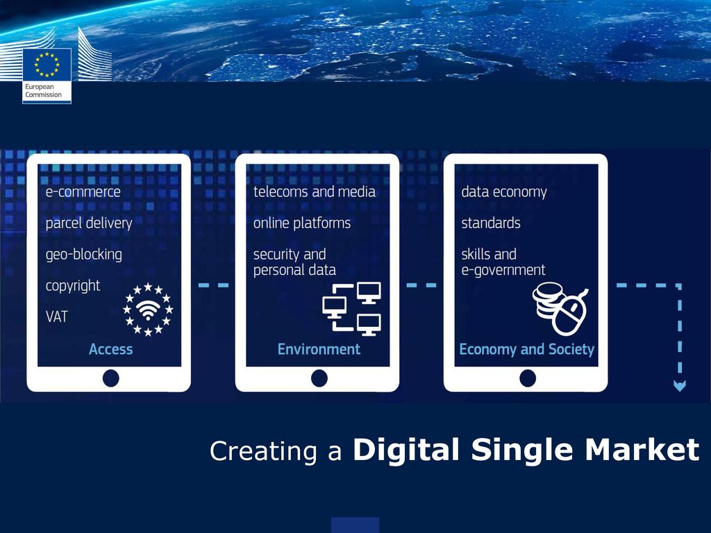 Creating a Digital Single Market