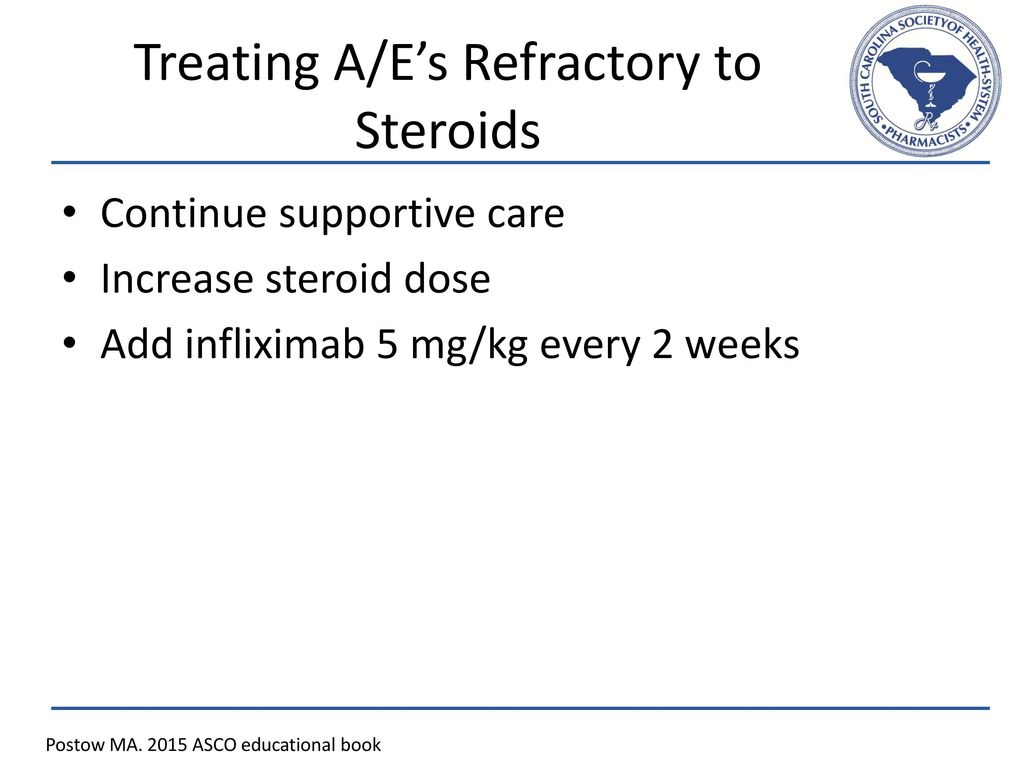 Updates In Immunotherapy Focus On Checkpoint Inhibitors In Oncology Ppt Video Online Download
