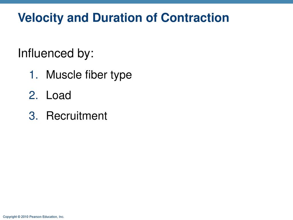 Velocity and Duration of Contraction