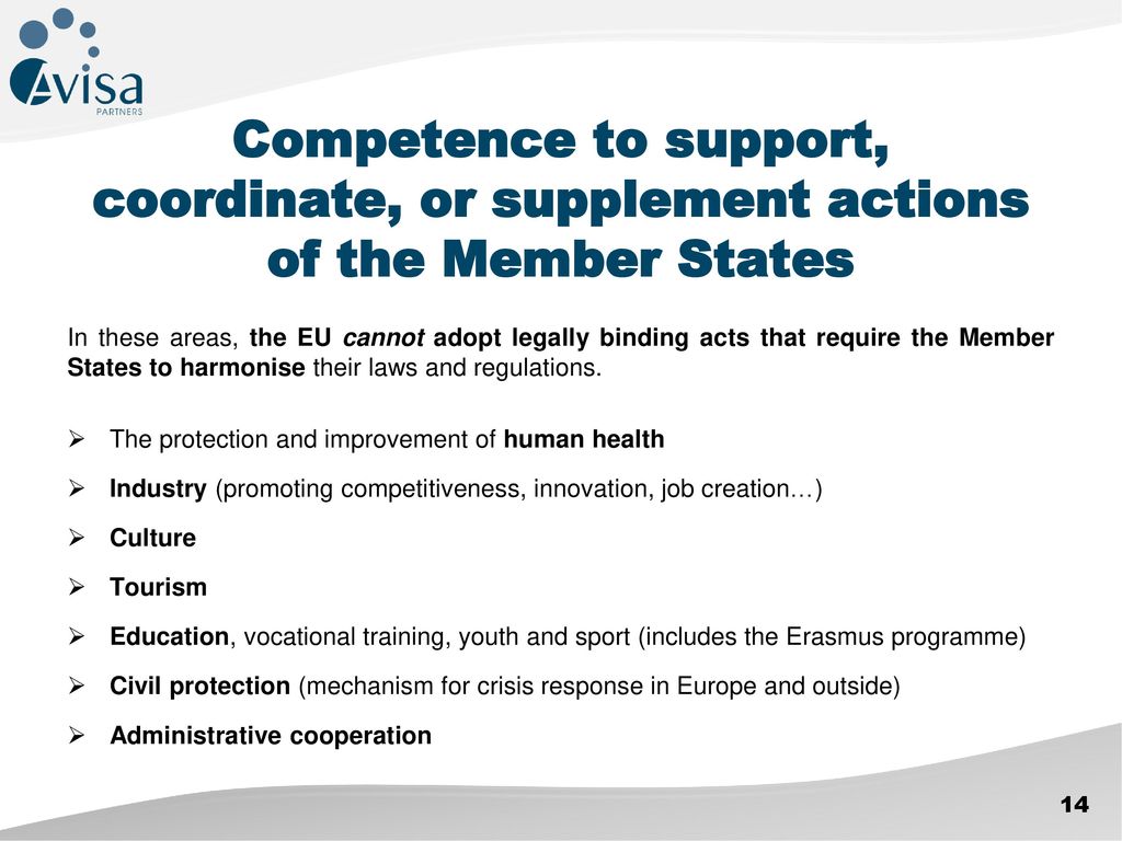 Competence to support, coordinate, or supplement actions of the Member States