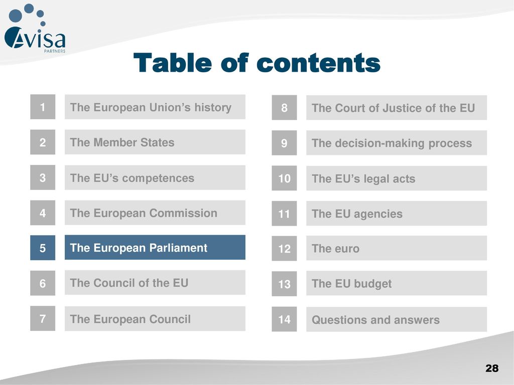 Table of contents 1 The European Union’s history 8