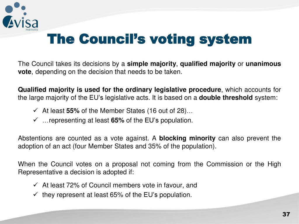 The Council’s voting system