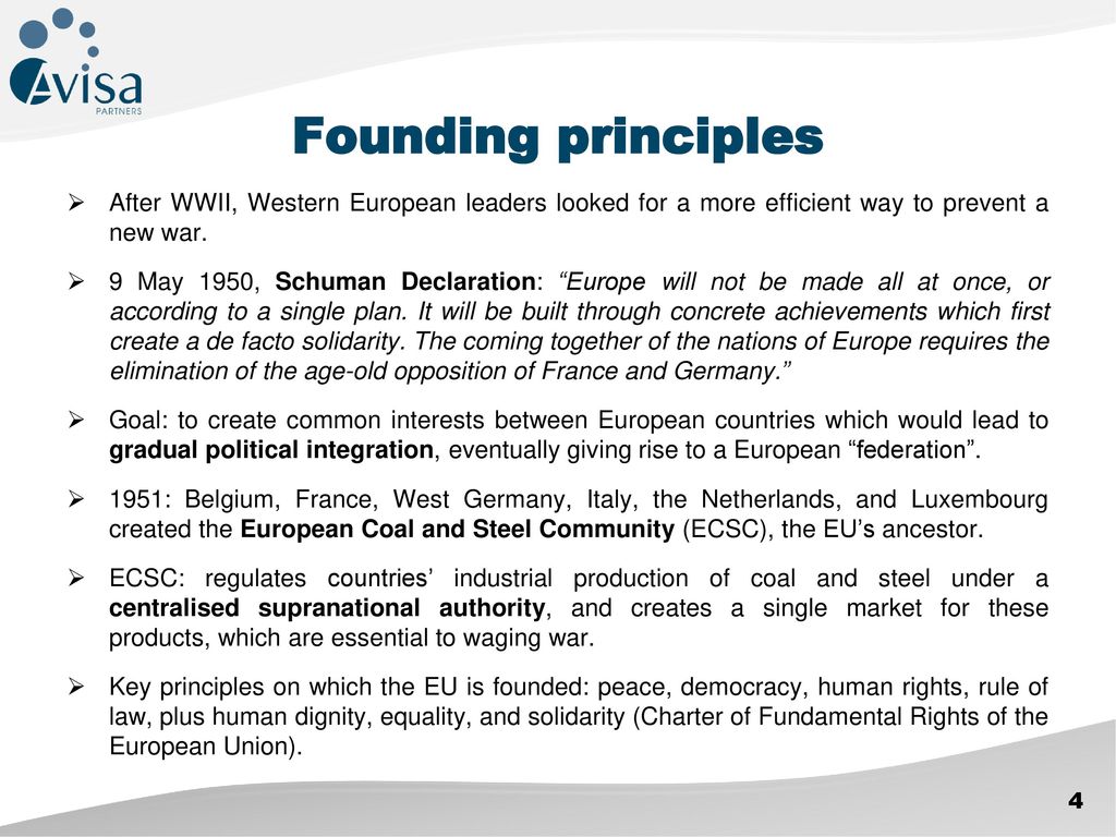 Founding principles After WWII, Western European leaders looked for a more efficient way to prevent a new war.