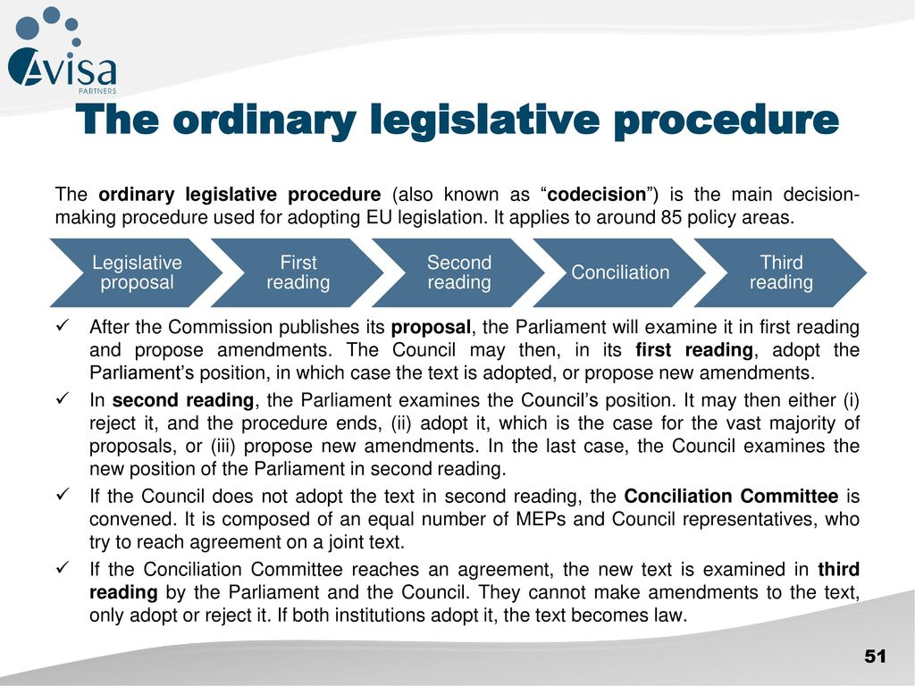 The ordinary legislative procedure