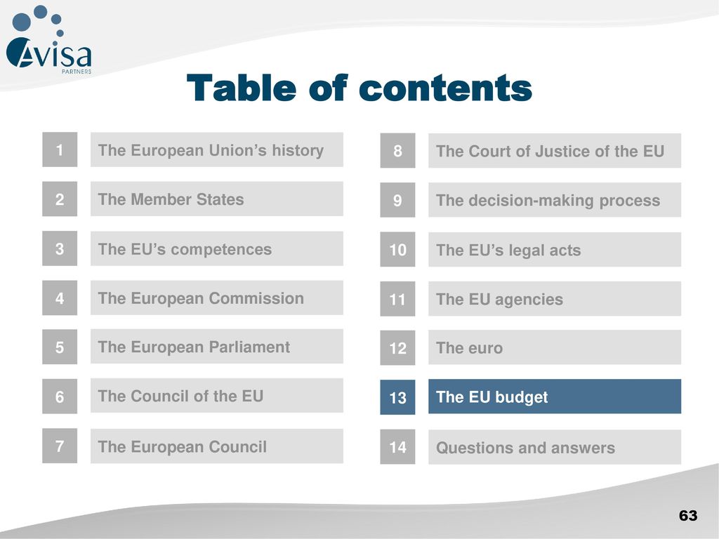 Table of contents 1 The European Union’s history 8