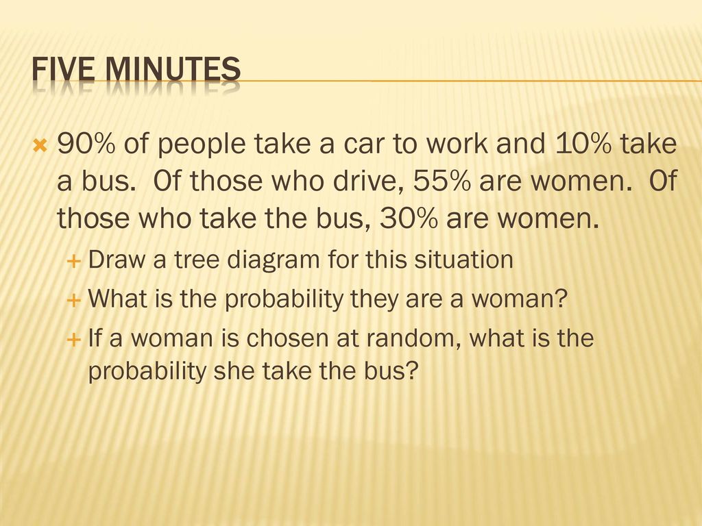 Five minutes 90% of people take a car to work and 10% take a bus. Of those who drive, 55% are women. Of those who take the bus, 30% are women.