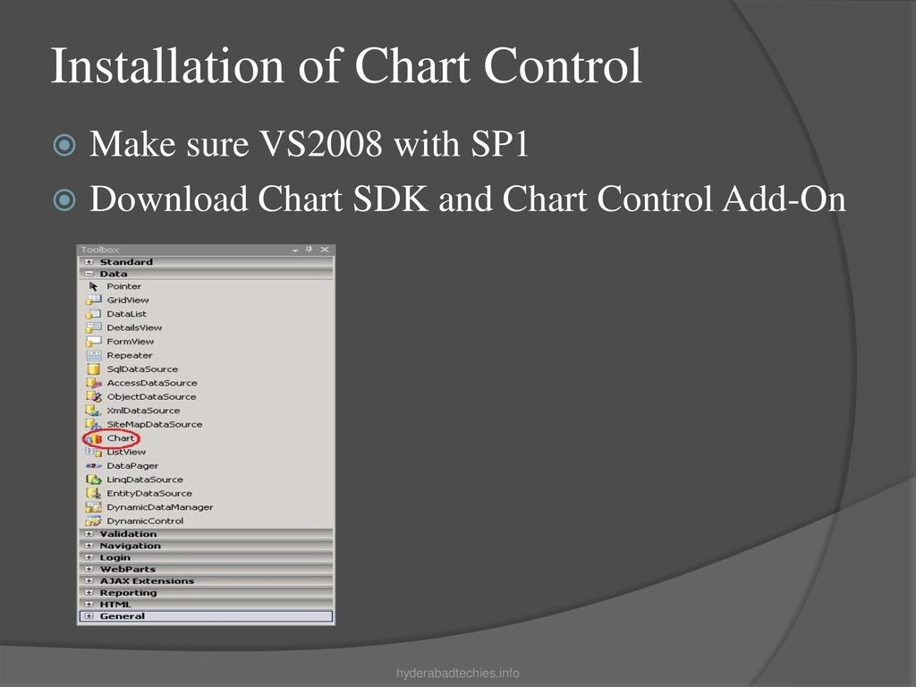 Microsoft Chart Controls For Net Framework 3 5 Sp1 Download