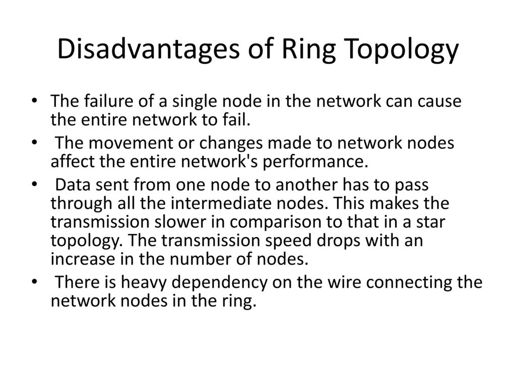 Types of Network Topology with Network Topology Diagram