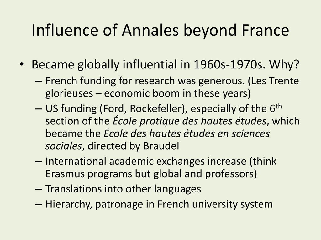 Influence of Annales beyond France