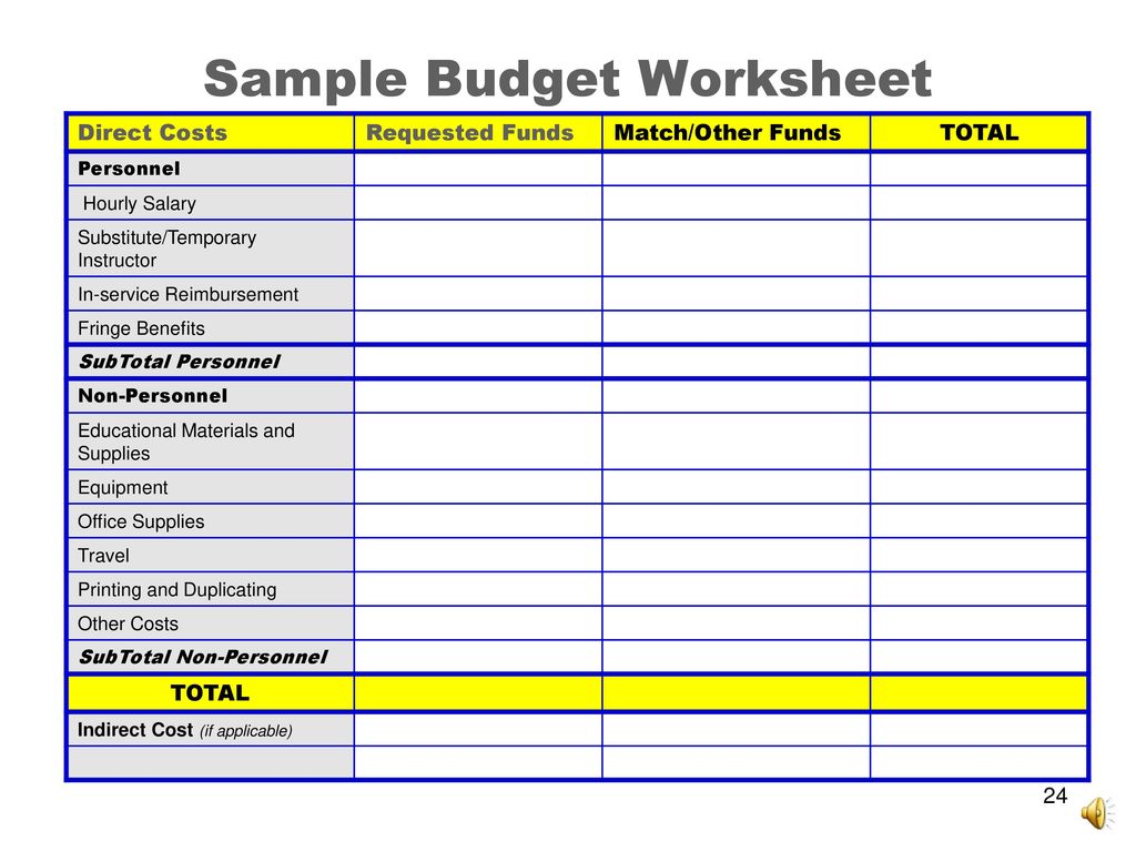 Sample Budget Worksheet.