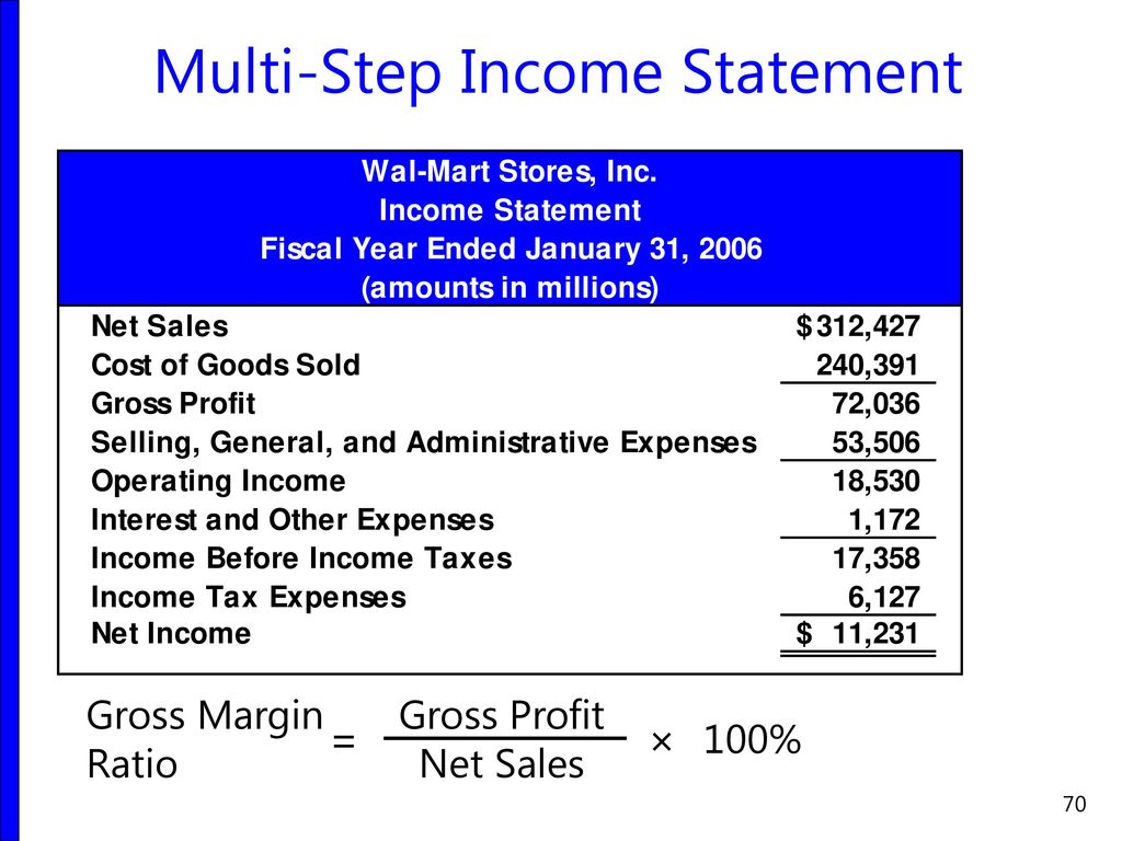 5 Merchandising Operations And The Multiple Step Income Statement Ppt Download
