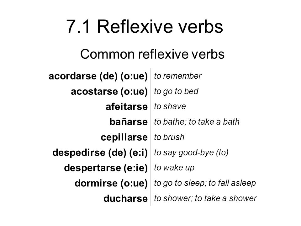 Common reflexive verbs.