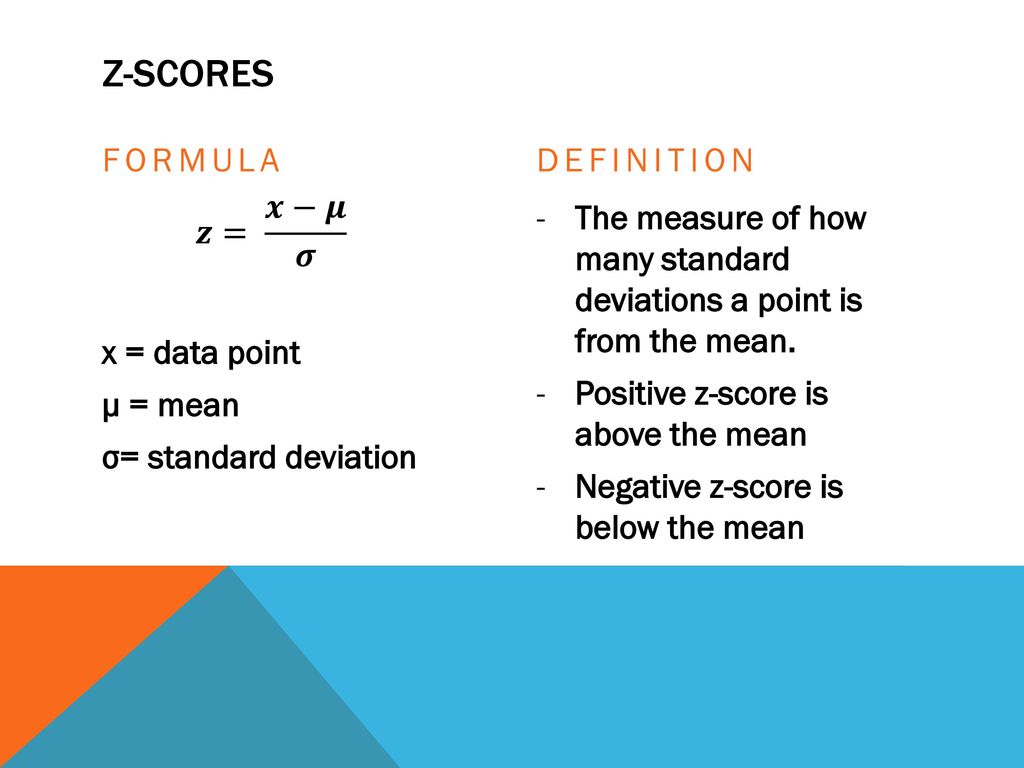 Normal Distribution And Z Scores Ppt Download