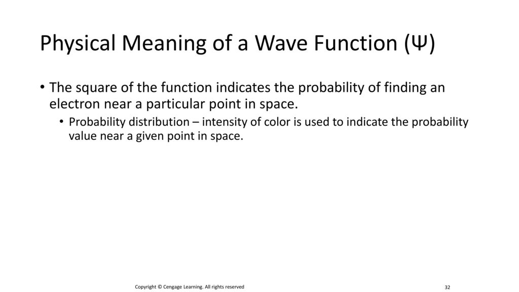 Physical Meaning of a Wave Function (Ψ)