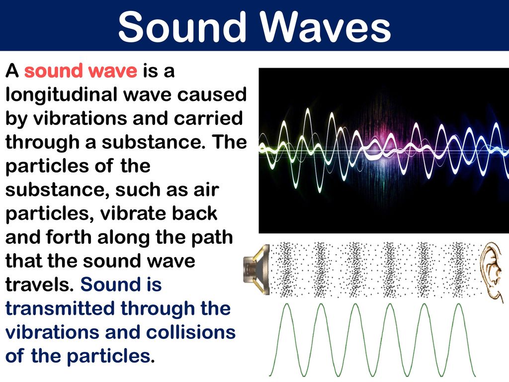 WAVES, SOUND, AND LIGHT S8P4. Students will explore the wave nature of ...