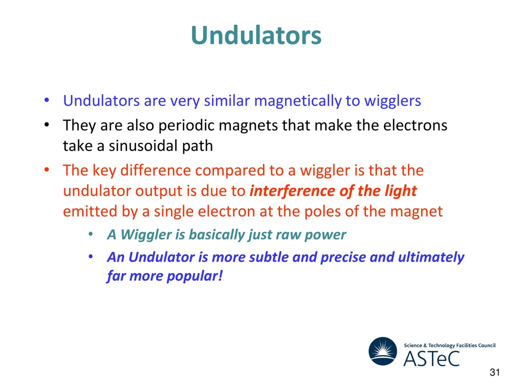 Undulators Undulators are very similar magnetically to wigglers