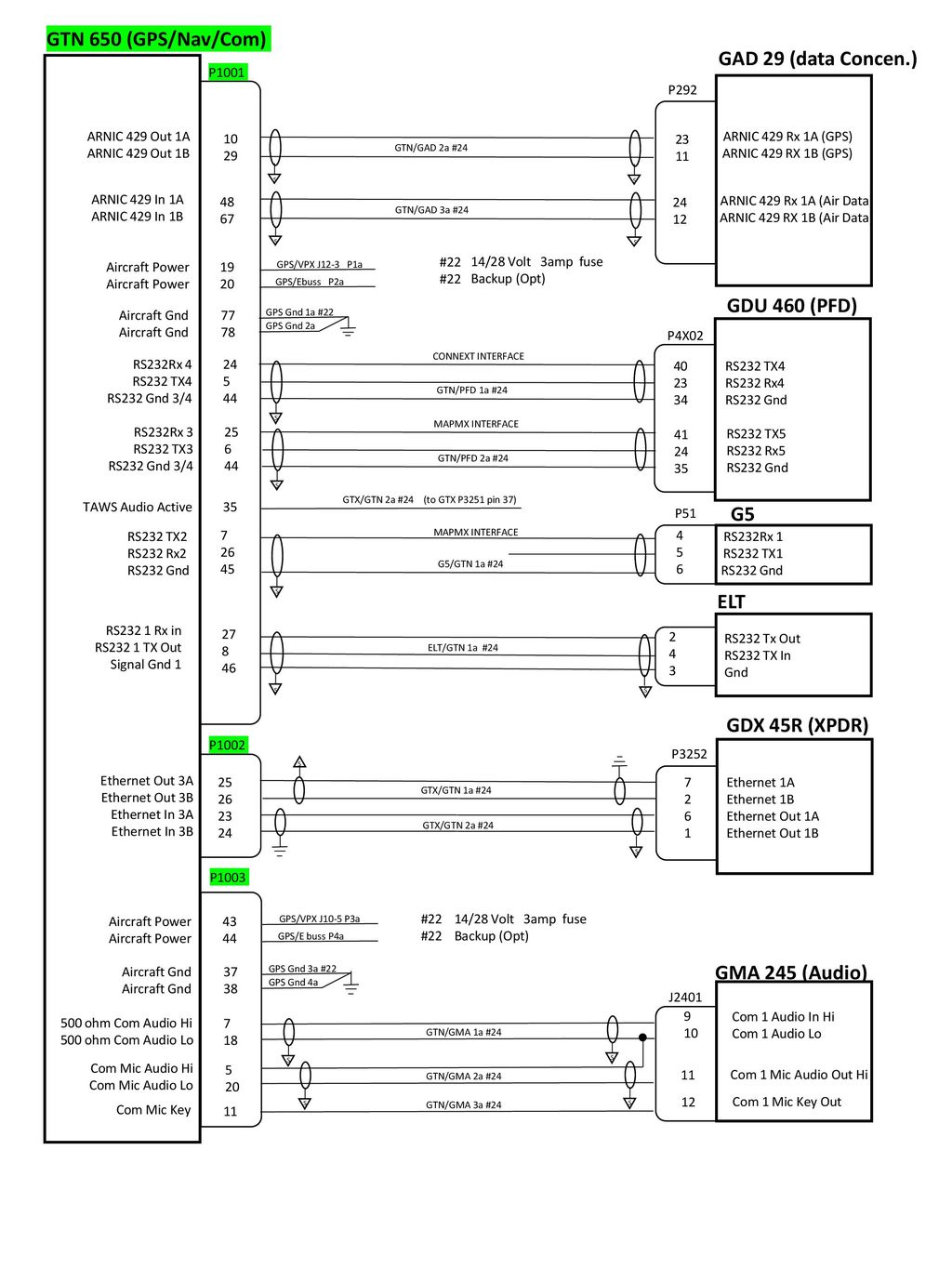 Can Bus Order Gsa38 Gad29 Gsu25 Gea24 Gdu460 G5 Gdu465