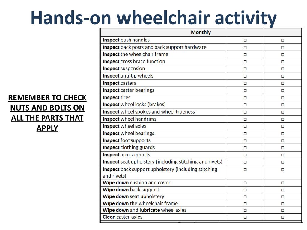 Manual Wheelchair Maintenance Training - ppt download