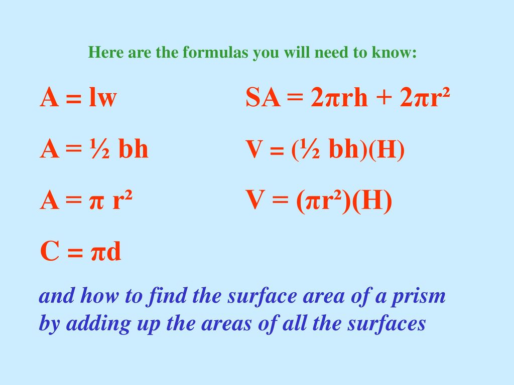 Here are the formulas you will need to know: