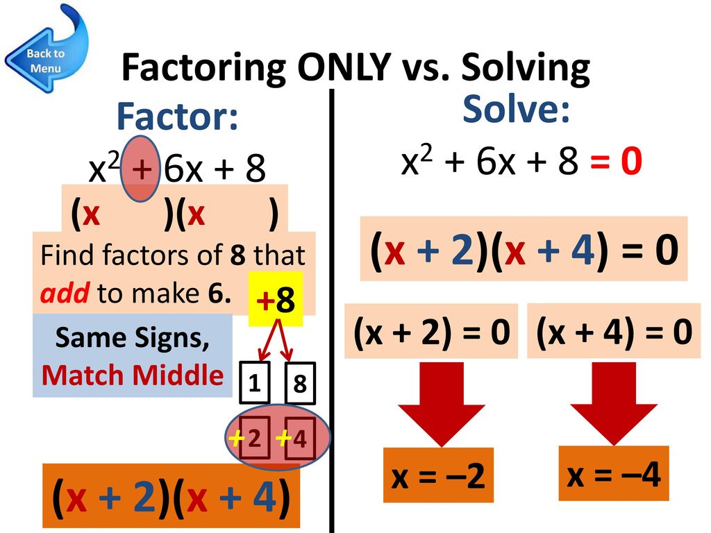 Factoring ONLY vs. Solving